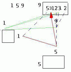 1-5-9
